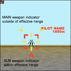 Targetting Indicator in Range