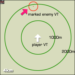 Multi-Monitor Radar View