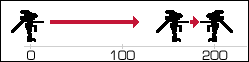 Melee Weapon Range to Damage